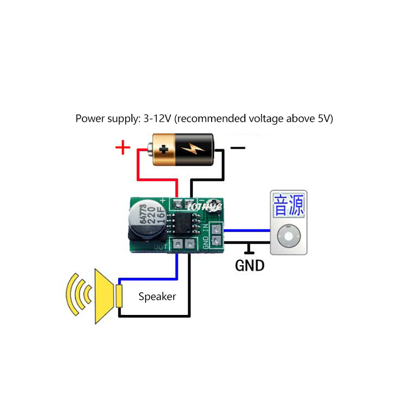 Adjustable Mini LM386 power am - Modular Power Supply recension och pris