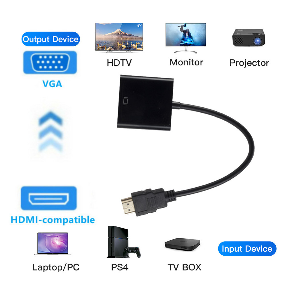 HDMI-compatible To VGA Adapter - Pc Power Supply recension och pris