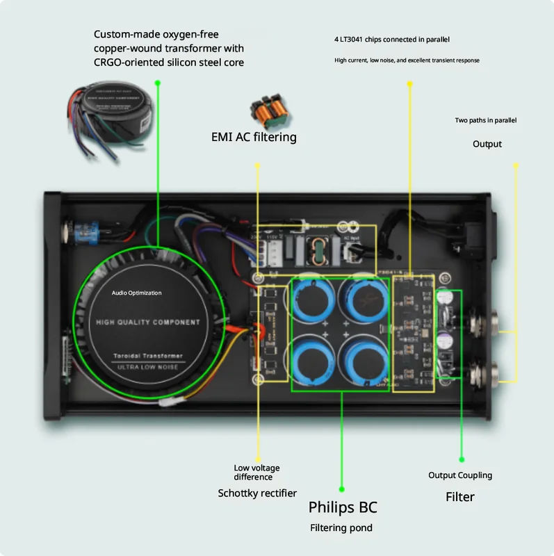 LHY 80W DC Linear Stabilized P - Power Supply 12V recension och pris
