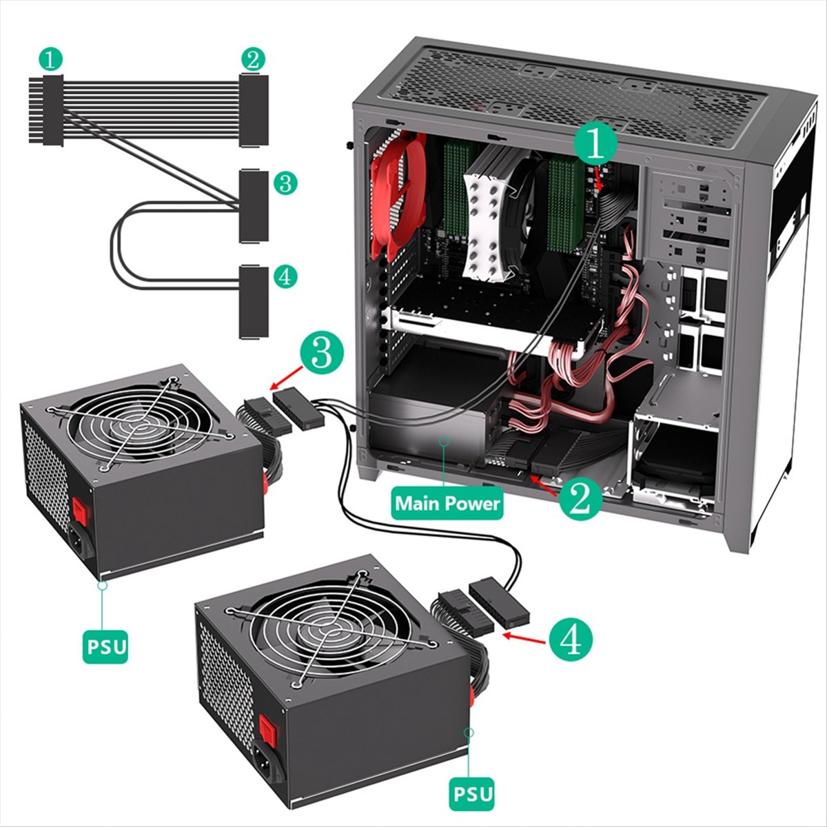 【A19R】ATX 24 Pin Male 1 to 3 P - Psu Computer recension och pris