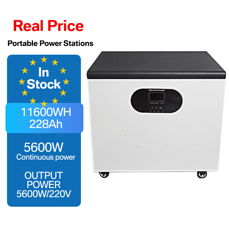 Campers Rvs Homw Solar Power G - Power Supply recension och pris